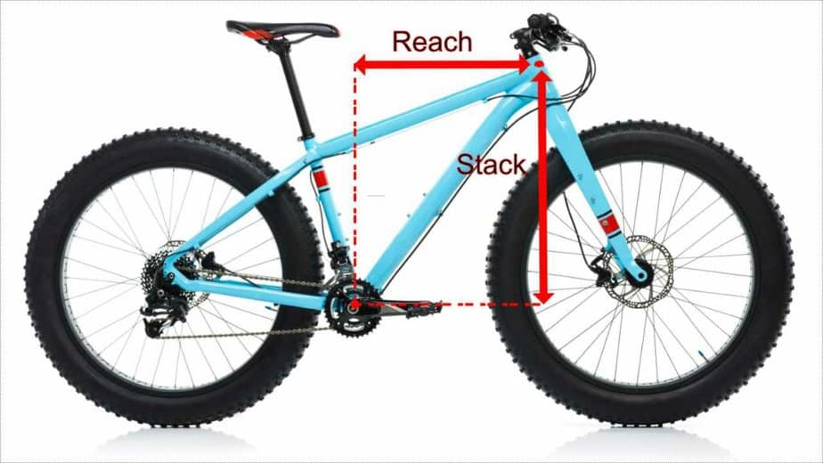 Bike Reach And Stack